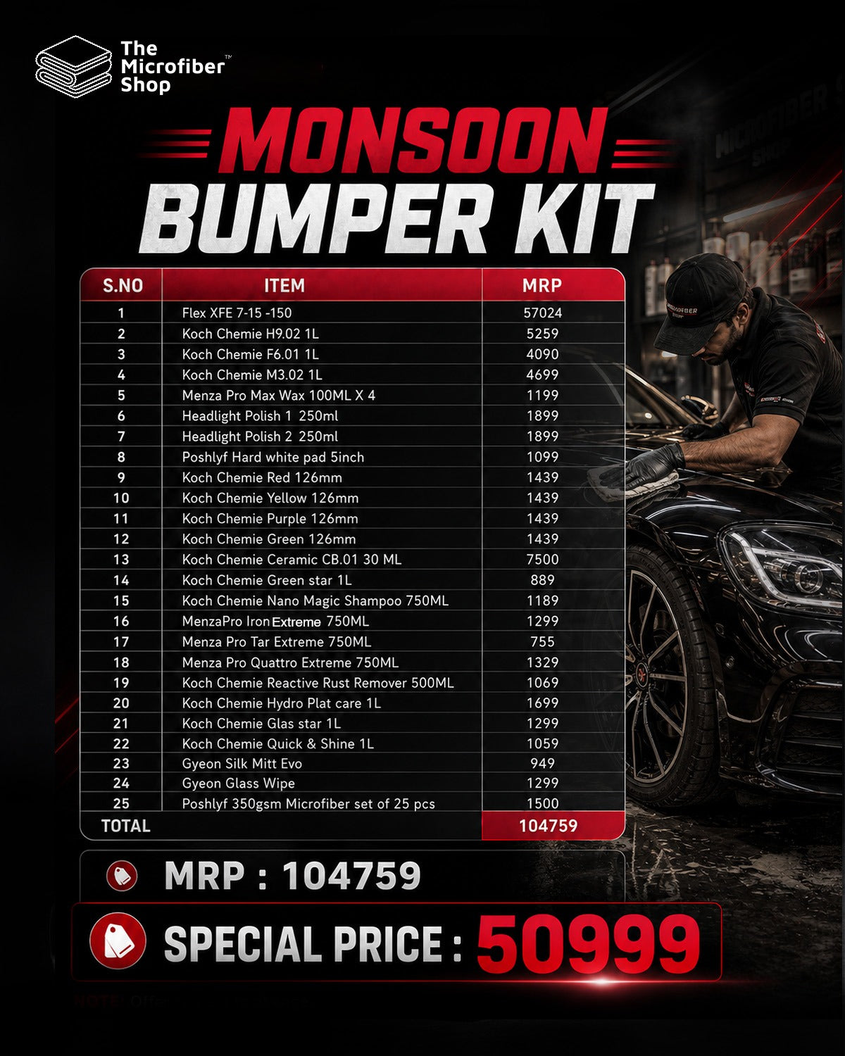 Monsoon Bumper Kit