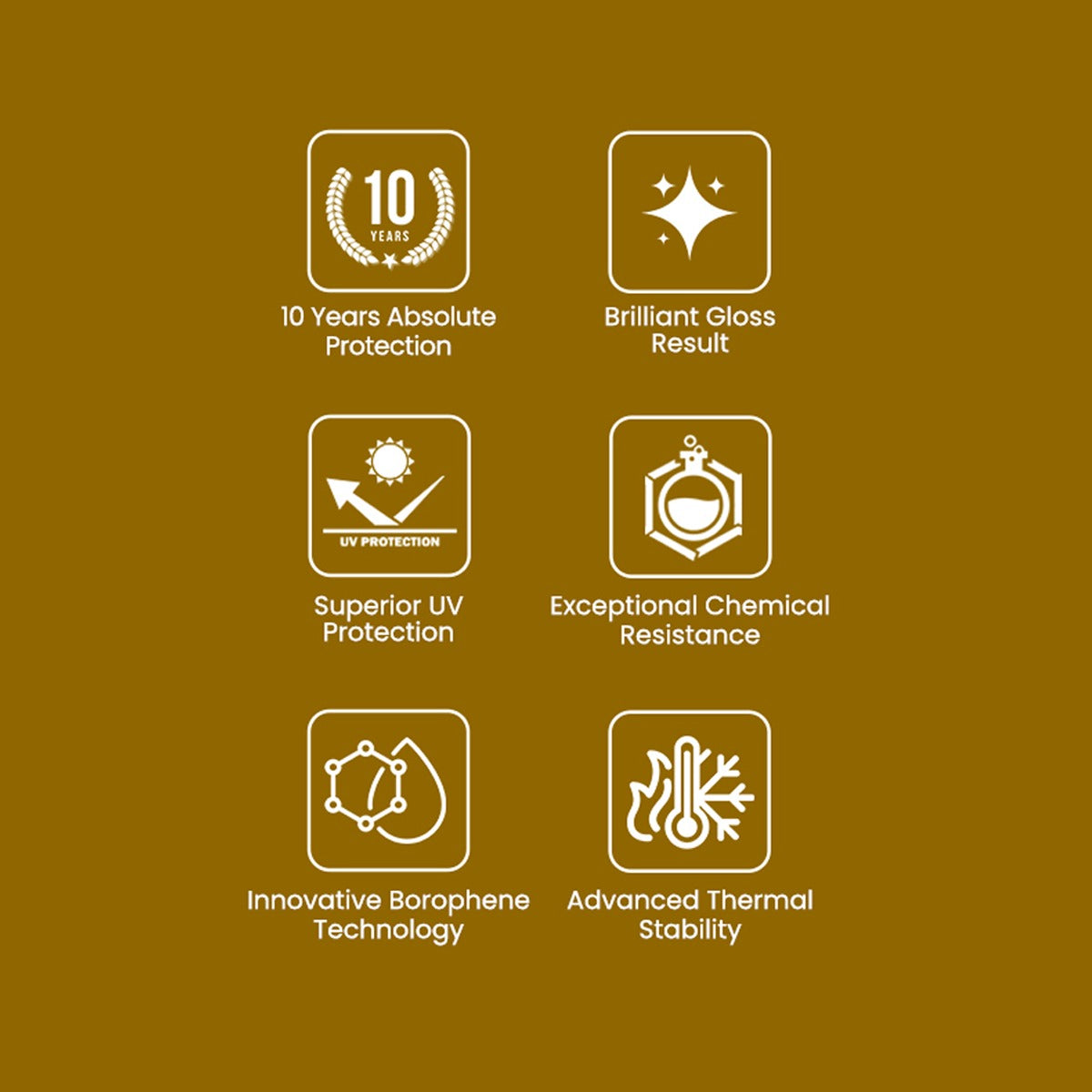 Set of icons and text on a brown background highlighting various properties.