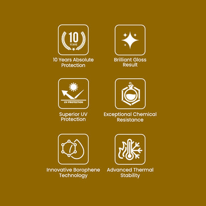 Set of icons and text on a brown background highlighting various properties.